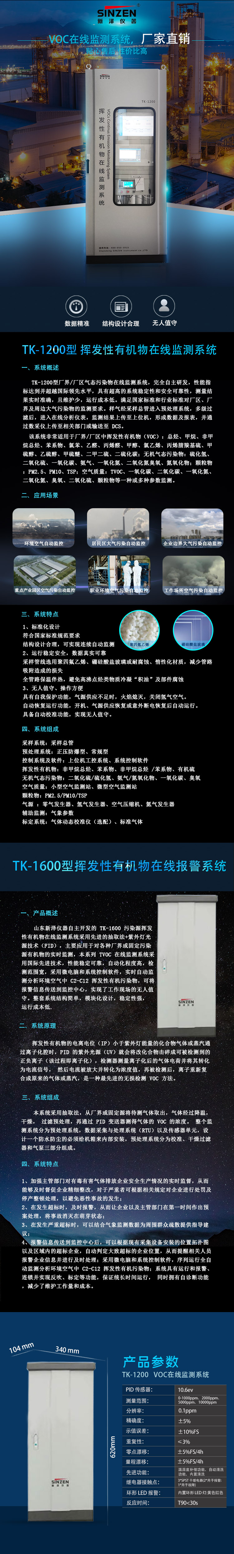 1689238779166626.jpg VOC在線監測系統應用.jpg